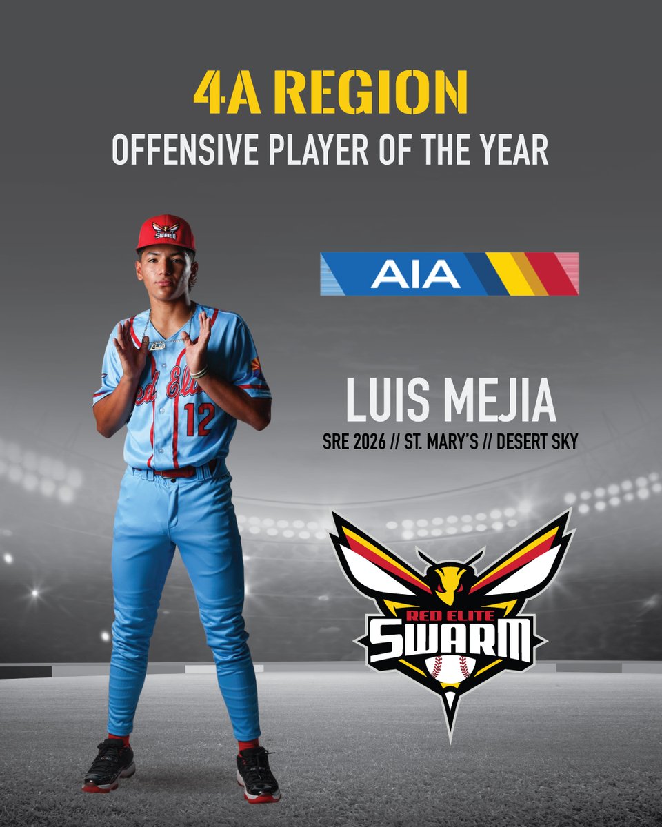 🏆 Major shoutout to our players named Region Player of the Year! Your dedication, leadership, and performance all season long set the standard. 💪🔥 #PlayerOfTheYear #SwarmStrong
@landonhood_8 @jtprice15 <a href="/luismejia_3/">Luis Mejia</a>