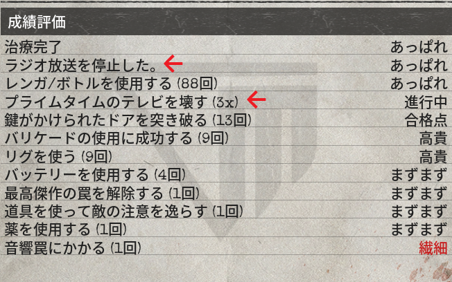 🤔
私は一体どちらを壊していたのか…
