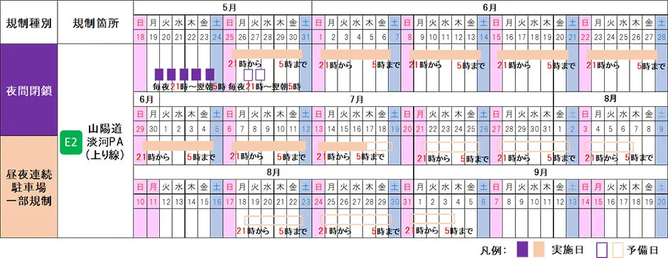 公式】NEXCO西日本 on X: 