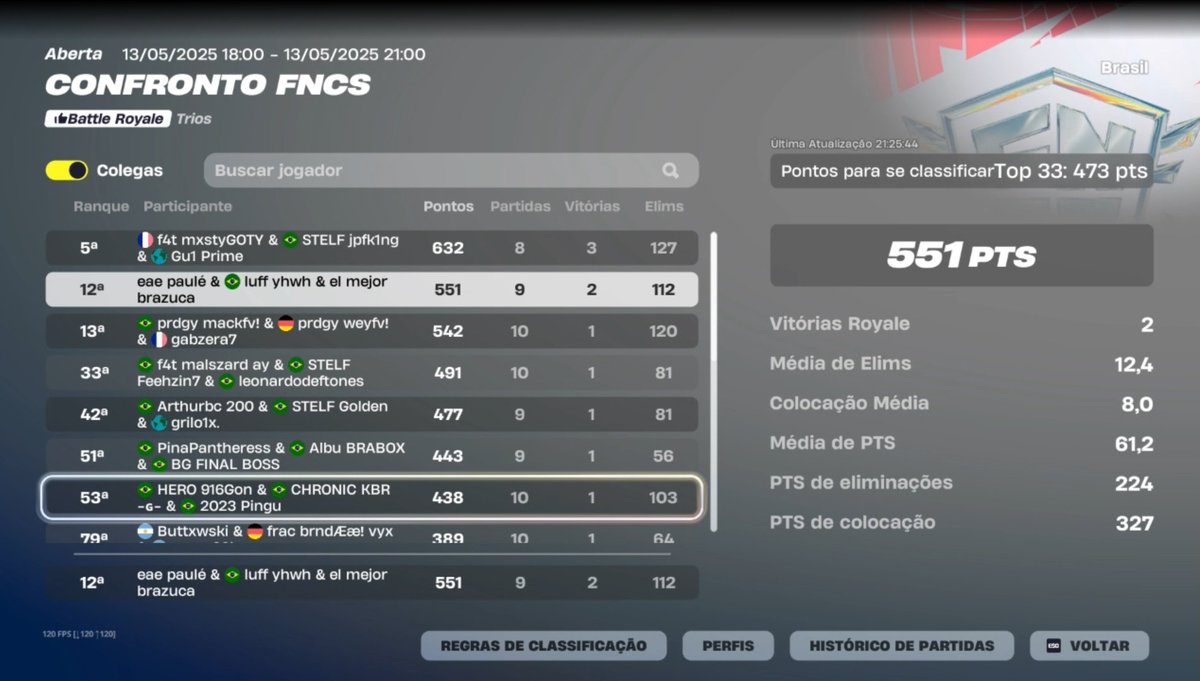 12th qualed stro 😎