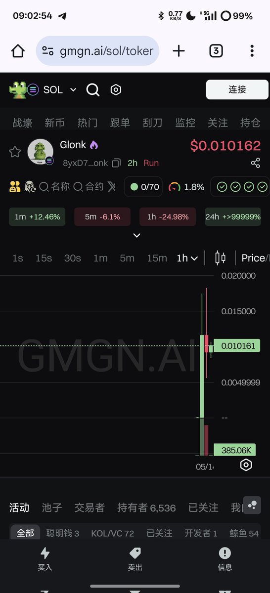 TimoCalls666's tweet photo. "Rise &amp; grind! MC 13M, liq 587K, $Glonk/SOL is moving.  
$Glonk https://t.co/AuHJwd2mqd  
Token: 8yxD7uSEyEKpJqaSiunworBFzirAsRXKNjD2X1mdbonk"
