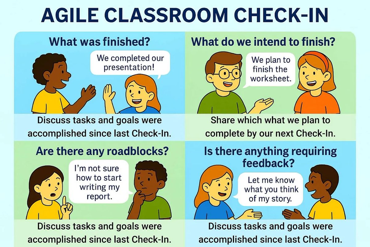 Struggle with students waiting passively for instructions each day?
 The Check-In Routine transforms passive learners into active participants, creating a classroom driven by clarity, trust, and self-direction.
Learn more learn.agileclassrooms.com/blog/check-in-…