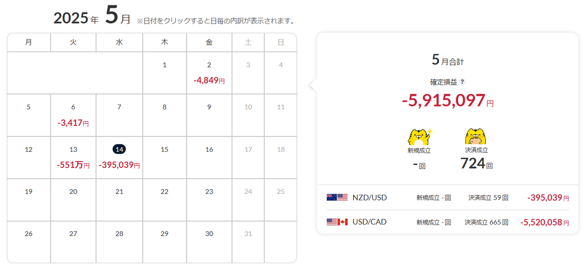 クロネコ / Kuroneko tweet media