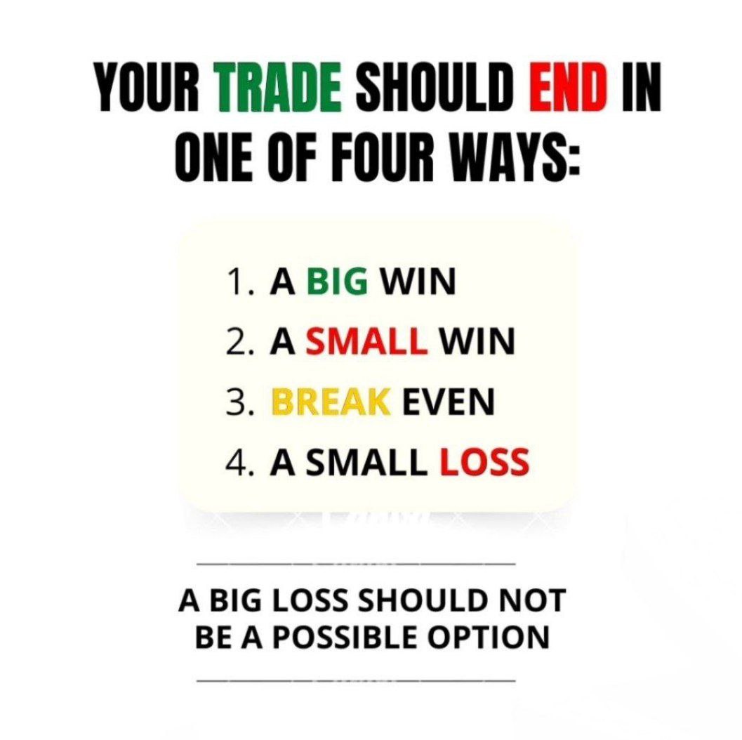 Avoid a BIG loss with all you can!!