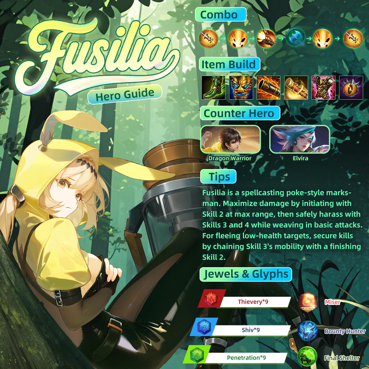HeroesEvolved's tweet image. Mastering Fusilia – Share Your Pro Tips! 🎯
Fusilia isn’t just a spellcasting marksman —— she’s a poke-style menace who can dominate the battlefield from range! 🔥 #HeroesEvolved #MOBA #HeroGuide #Fusilia