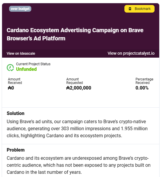 Cardano YOD₳ tweet media