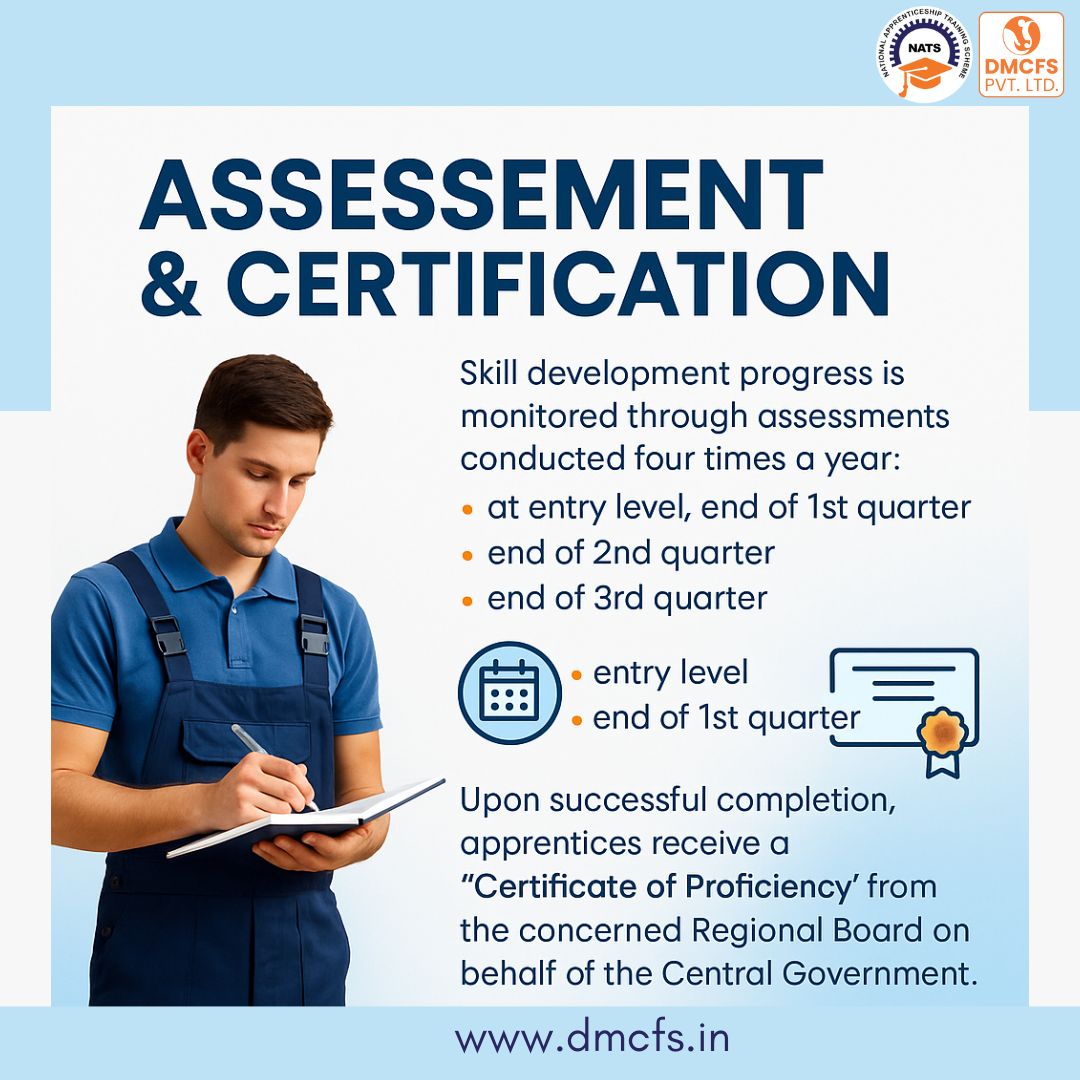 dmcfs2006's tweet photo. Enhance your skills with structured Assessment &amp; Certification under the NATS program by DMCFS Pvt. Ltd.
✔️ Quarterly assessments
✔️ Govt-recognized Certificate of Proficiency
🔗 https://t.co/P64aTQBvjj
#SkillIndia #NATS #DMCFS #PMKVY #NSDC #MSDE #ApprenticeshipIndia #MakeInIndia https://t.co/jTlW1Oahlw