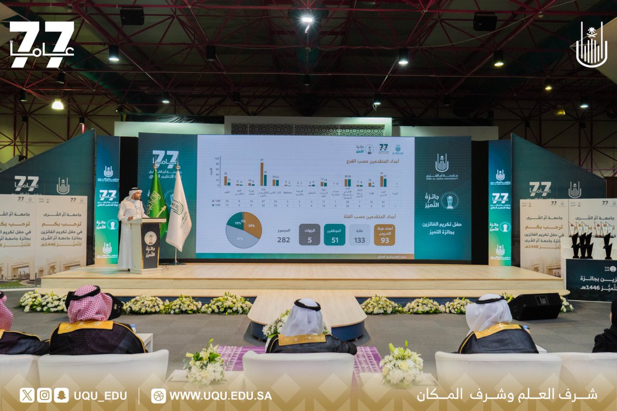 جامعة أم القرى tweet media