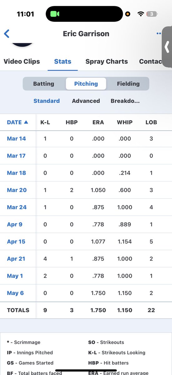 Eric Garrison tweet media