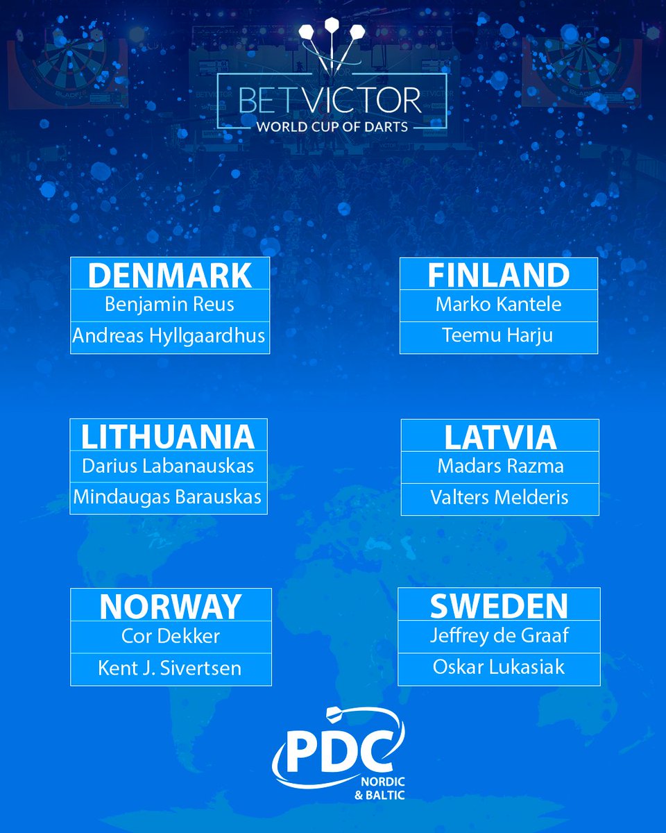 With the results of the Players Championship 15 and 16, we now have all six Nordic and Baltic teams finalized for the World Cup of Darts! 😍🏆