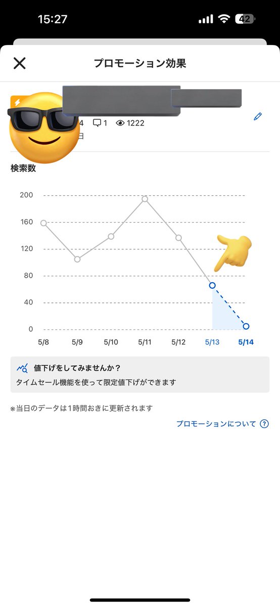 メルカリ商品プロモーション機能、とりあえず昨日（5/13）から試しに一