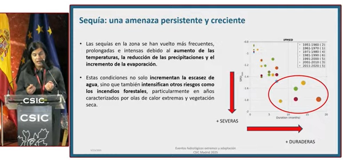 CEAM-Meteorología (@ceam_meteo) on Twitter photo La coordinadora de <a href="/CEAM_Meteo/">CEAM-Meteorología</a> participó en la jornada "Eventos hidrológicos extremos y adaptación: El papel de las Geociencias" organizada por
<a href="/GeocienciasCSIC/">GeocienciasHubCSIC</a> con una ponencia sobre eventos meteorológicos extremos en el Mediterráneo. La coordinadora de <a href="/CEAM_Meteo/">CEAM-Meteorología</a> participó en la jornada "Eventos hidrológicos extremos y adaptación: El papel de las Geociencias" organizada por
<a href="/GeocienciasCSIC/">GeocienciasHubCSIC</a> con una ponencia sobre eventos meteorológicos extremos en el Mediterráneo.