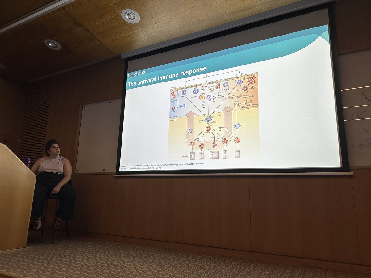 Systems_Immunology_WIS (@sys_immunology) on Twitter photo A fantastic <a href="/Sys_Immunology/">Systems_Immunology_WIS</a> morning of science! Our research-in-progress seminar starts off with a fantastic breakfast followed by a talk by Bar Lampert <a href="/ShacharLab/">Shachar Lab</a> on new and exciting finding in immune regulation of viral infection- great work Bar! A fantastic <a href="/Sys_Immunology/">Systems_Immunology_WIS</a> morning of science! Our research-in-progress seminar starts off with a fantastic breakfast followed by a talk by Bar Lampert <a href="/ShacharLab/">Shachar Lab</a> on new and exciting finding in immune regulation of viral infection- great work Bar!
