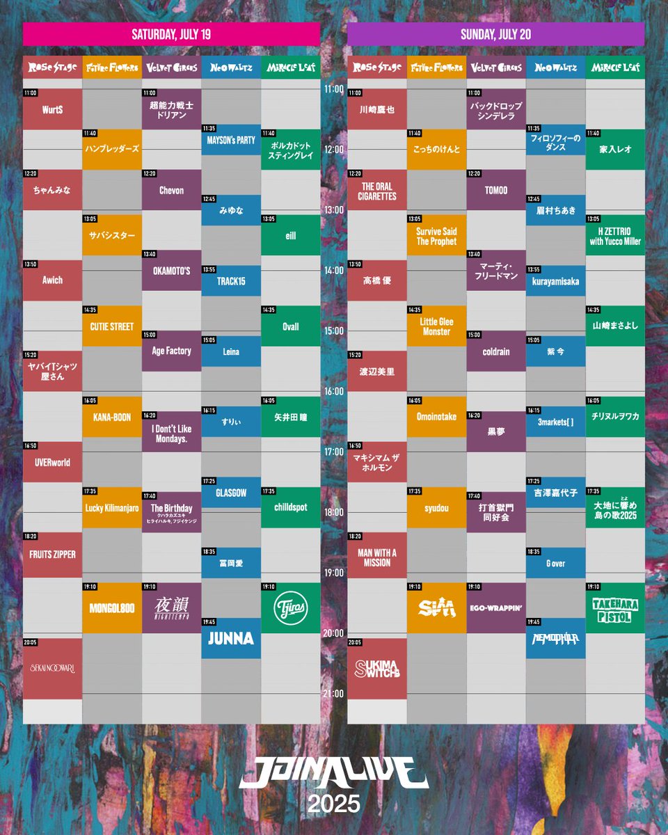 W's Project (@team_wsproject) on Twitter photo ã JOIN ALIVE 2025 ã
ã¿ã€ã ããŒãã«çºè¡šïŒ
#WurtS ã¯ã7/19(å)11:00ã
ROSE STAGE ã«åºæŒããŸãã
âŒè©³çްã¯ãã¡ã
joinalive.jp/2025/
#JOINALIVE <a href="/JOIN_ALIVE/">JOIN ALIVE</a> ã JOIN ALIVE 2025 ã
ã¿ã€ã ããŒãã«çºè¡šïŒ
#WurtS ã¯ã7/19(å)11:00ã
ROSE STAGE ã«åºæŒããŸãã
âŒè©³çްã¯ãã¡ã
joinalive.jp/2025/
#JOINALIVE <a href="/JOIN_ALIVE/">JOIN ALIVE</a>