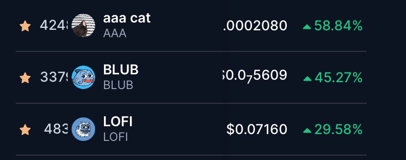 Sui memes are surging  🐈‍⬛🐟🥶
$AAA $BLUB $LOFI