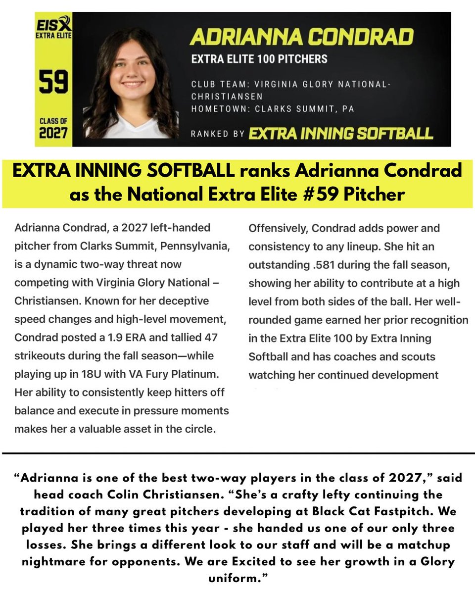 Adrianna Condrad 2027 (@adriannacondrad) on Twitter photo Thankful to be recognized by <a href="/ExtraInningSB/">EXTRA INNING SOFTBALL</a> for the second year and even more thankful for all the coaches in my life who helped me along the way 🥎
<a href="/16GloryNational/">VA Glory 16u National - Christiansen</a> <a href="/BlackCatFP/">Black Cat Fastpitch</a> <a href="/SBRRetweets/">Softball Recruiting Reposts</a> <a href="/fastpitchwatch/">Fastpitch Watch</a> <a href="/PA_recruit/">Pennsylvania Softball Prospects</a> <a href="/PAPrepsRivals/">PA Preps</a> <a href="/FoxyTom21/">Tom Fox</a> <a href="/sportzwireLLC/">SportzWire</a> <a href="/NCSA_Softball/">NCSA Softball</a> Thankful to be recognized by <a href="/ExtraInningSB/">EXTRA INNING SOFTBALL</a> for the second year and even more thankful for all the coaches in my life who helped me along the way 🥎
<a href="/16GloryNational/">VA Glory 16u National - Christiansen</a> <a href="/BlackCatFP/">Black Cat Fastpitch</a> <a href="/SBRRetweets/">Softball Recruiting Reposts</a> <a href="/fastpitchwatch/">Fastpitch Watch</a> <a href="/PA_recruit/">Pennsylvania Softball Prospects</a> <a href="/PAPrepsRivals/">PA Preps</a> <a href="/FoxyTom21/">Tom Fox</a> <a href="/sportzwireLLC/">SportzWire</a> <a href="/NCSA_Softball/">NCSA Softball</a>