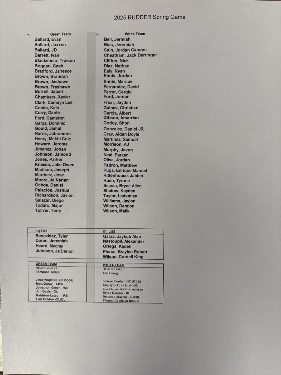 Let the Civil War Begin!!! 
Green vs White 
Spring Game Friday Night
@ Merrill Green 6:30p