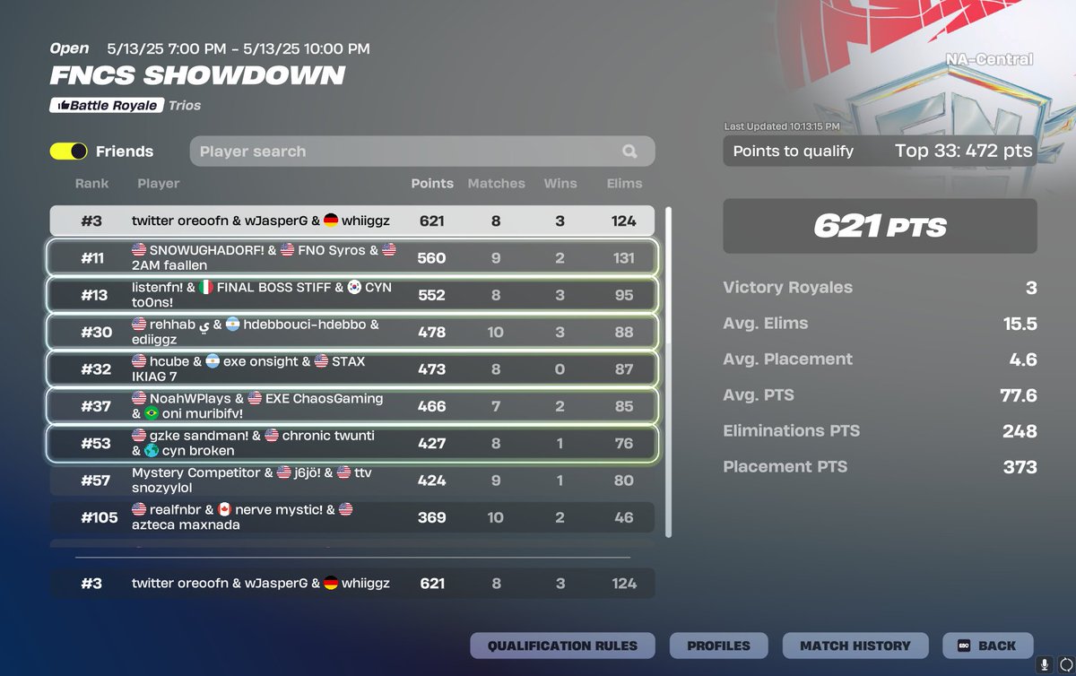 shogun in finals
