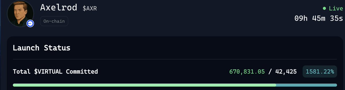 g_eduz's tweet photo. $AXR has my eyes
Oversubscribed by 1500%
Still worth it imo, I will be using all my points for this https://t.co/t7ObRO0enn