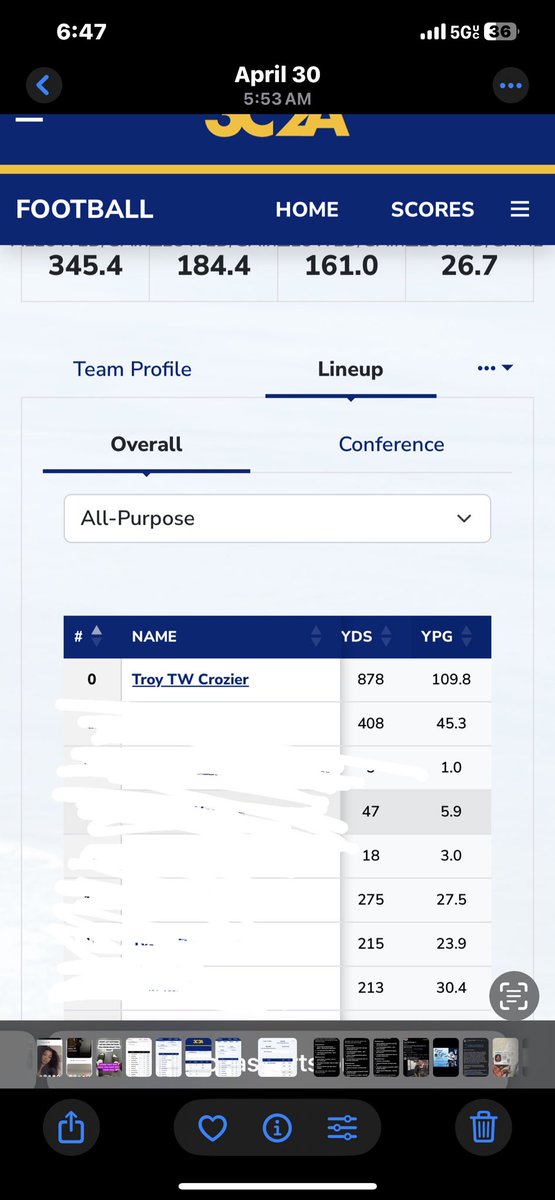 Troy TW Crozier tweet media