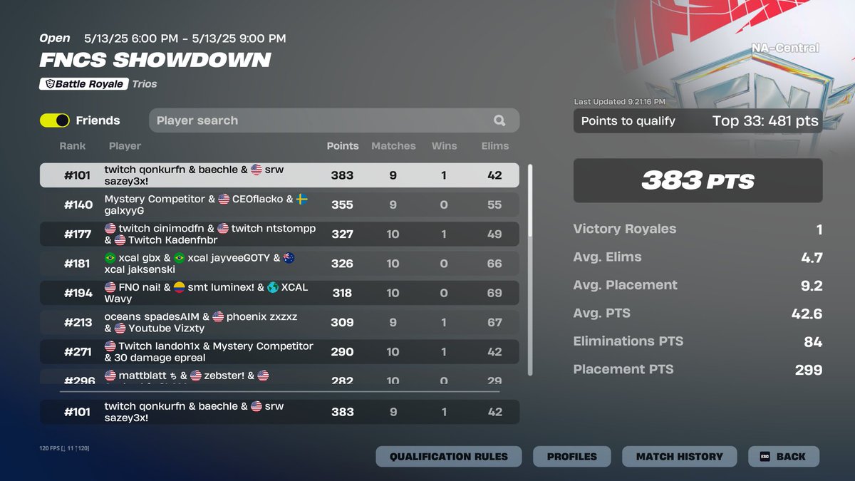 ngl qual is too high lmfao we did good but it aint enough