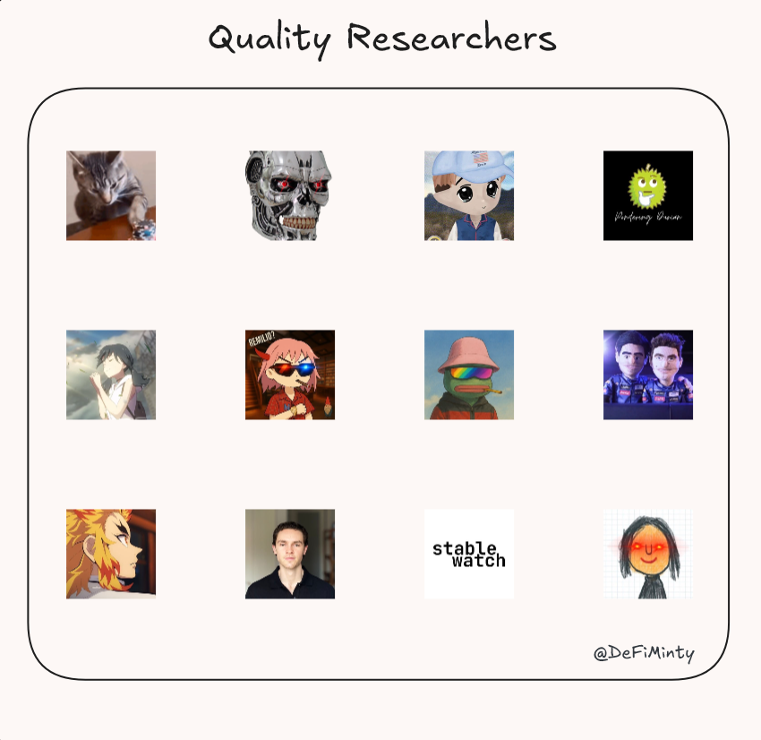 DeFiMinty's tweet photo. Quality Researchers worth looking into

@3xliquidated: Macro & TA
@notnotstorm: Technical thoughts
@simononchain: DeFi research
@PonderingDurian: AI analysis
@Tiza4ThePeople: Trading insights
@mikeykremer: Great writer
@SteimetzKinji: Project research
@howdymerry: Fundamentals
@HadickM: Institutional perspective
@0xavarek: Underrated
@robbiepetersen_: Unique takes 
@stablewatchHQ: Stablecoin info