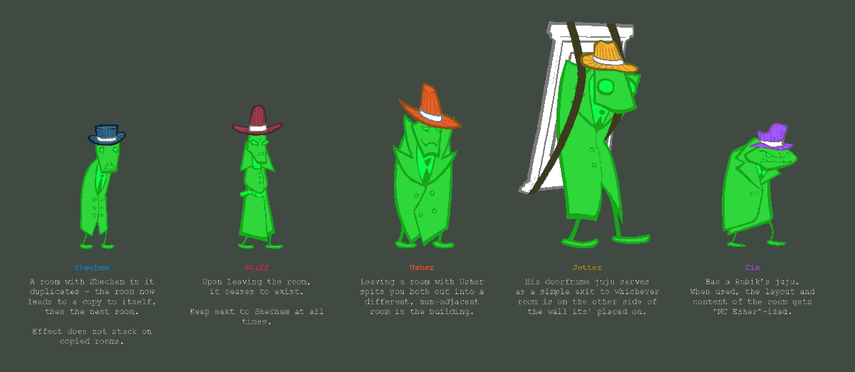 anonstuck's tweet photo. someone please steal my designs and make a sleuth-like so I don't have to think about it https://t.co/wT9UooYIUu