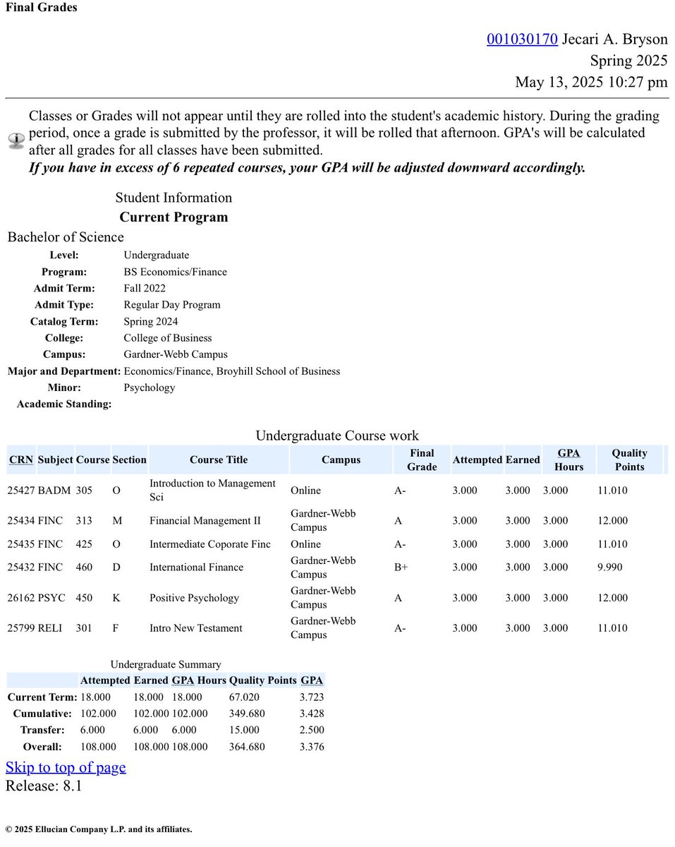 3.72 GPA this semester… ready for my last semester of Undergrad 🙏🏾!