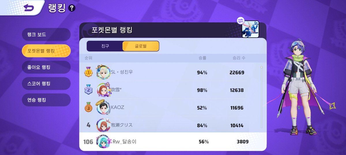 In 100위 까지 6걸음 남았다!