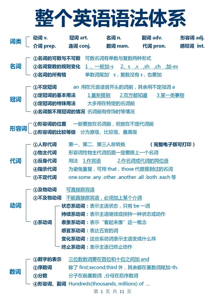 宝总的财富指南 tweet media