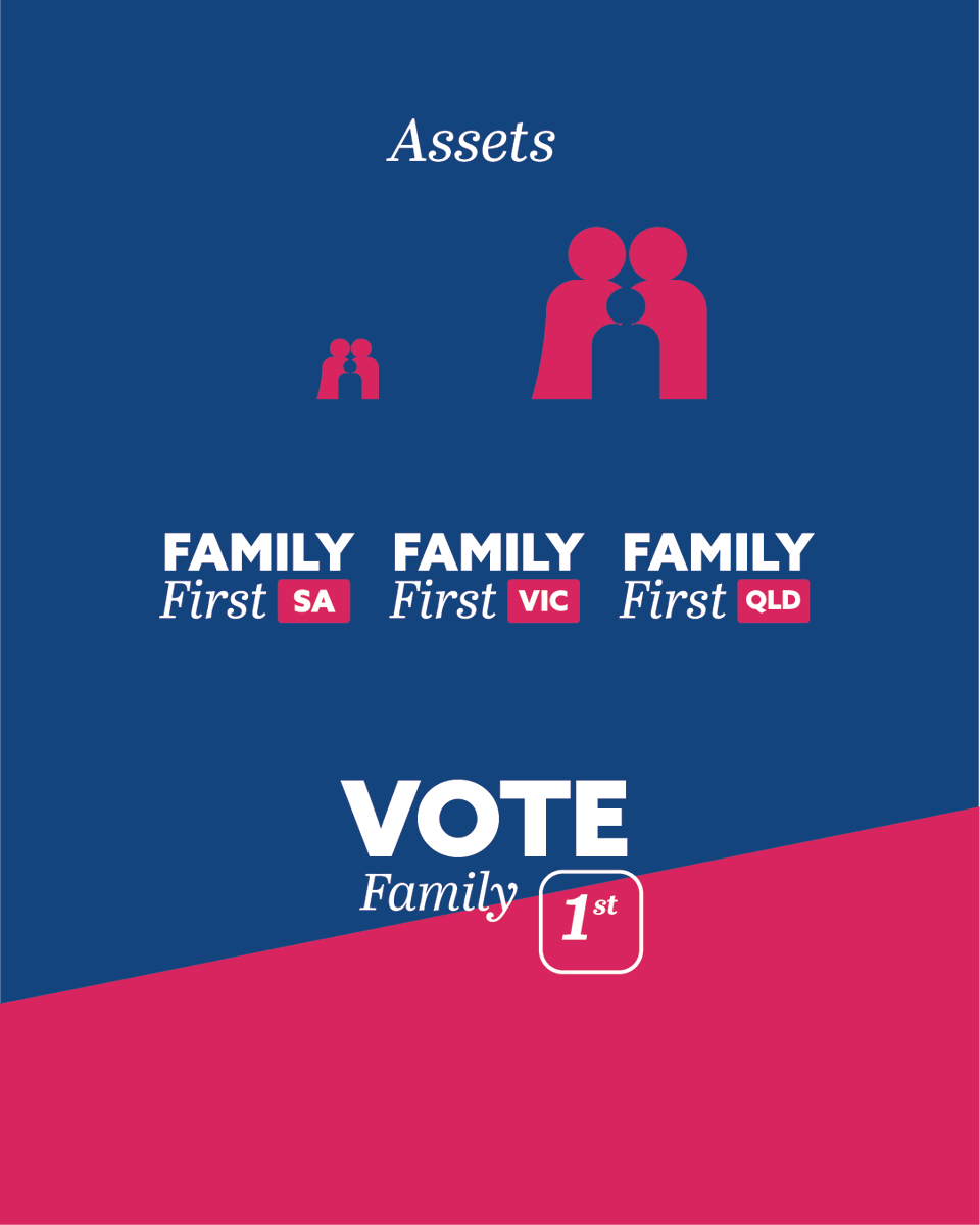 floodtidedesign's tweet photo. For this design project, I explored how a political party like Family First could refresh its identity while staying true to its core values. The concept plays with traditional and modern elements, blending familiar, heritage visuals with a contemporary aesthetic...

Continue... https://t.co/8Y5uCTc9Nj