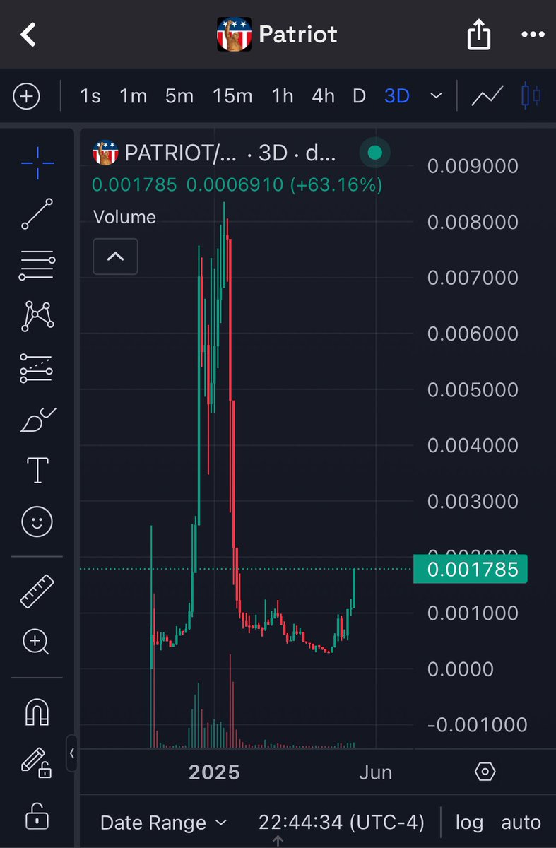 Bobby bigham tweet media