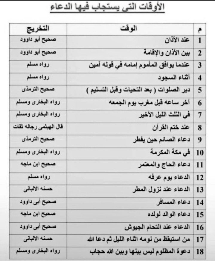 مفيدة جدا tweet media