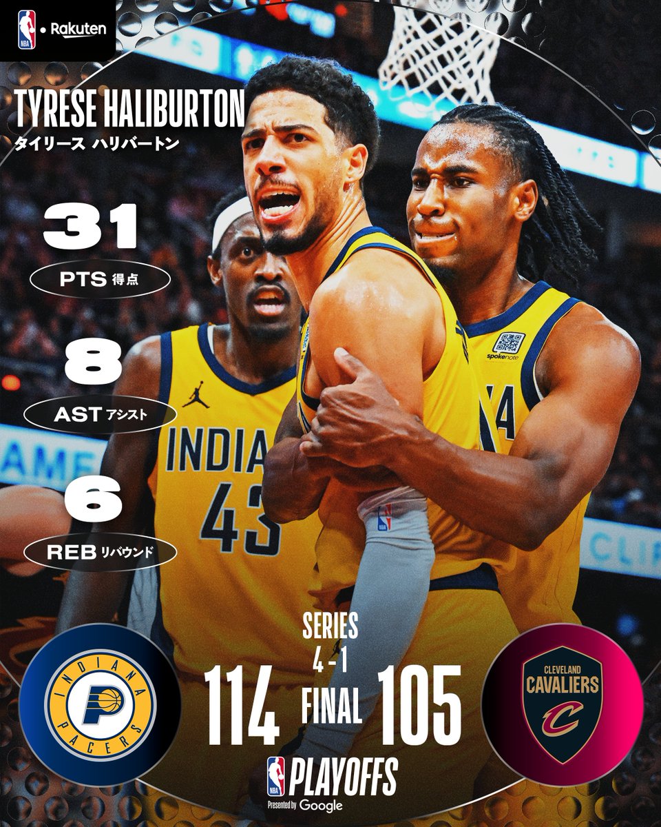 タイリース・ハリバートンがペイサーズを勝利に導く🔥レギュラー