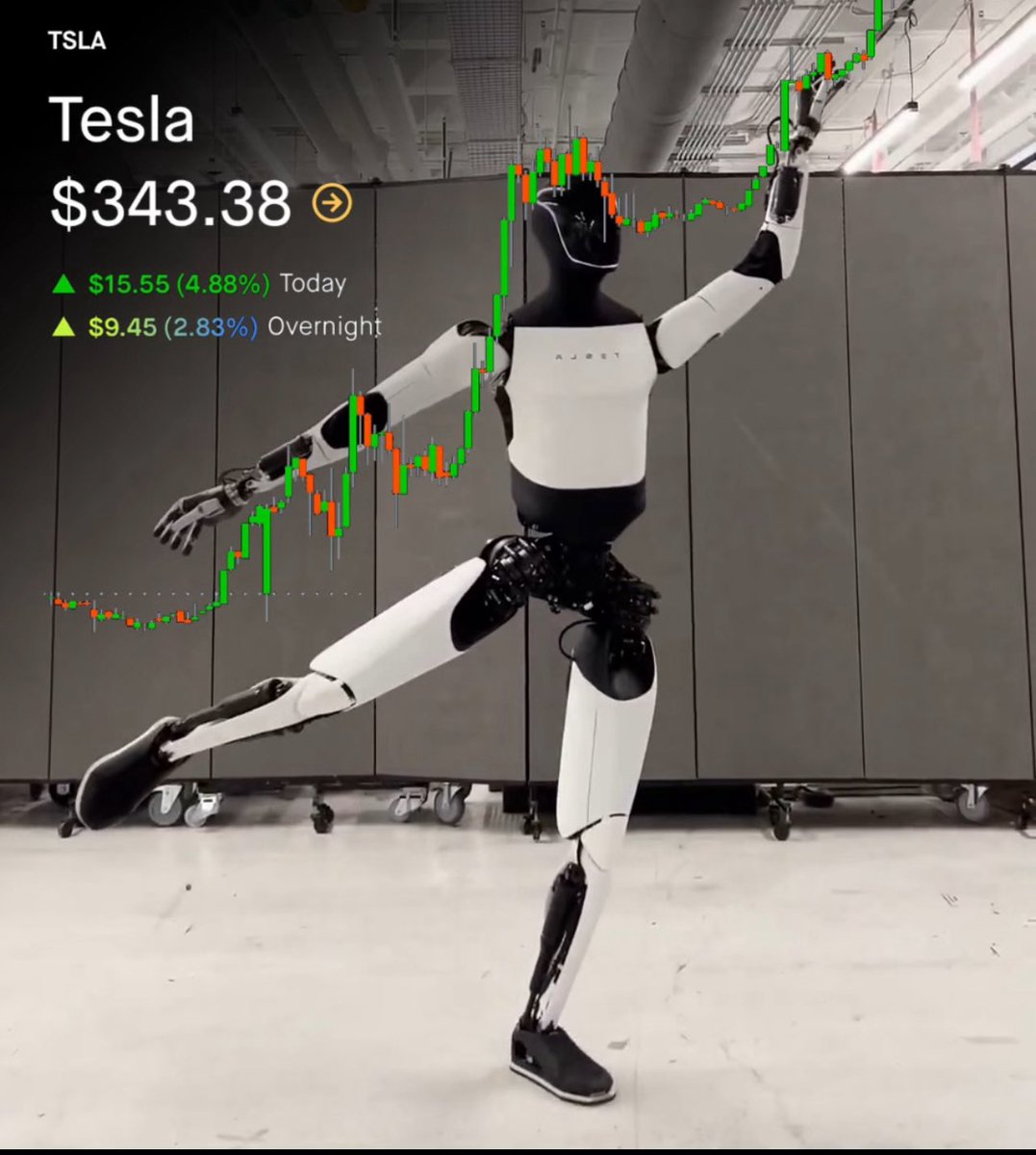 Omg. Optimus video was a signal! $tsla