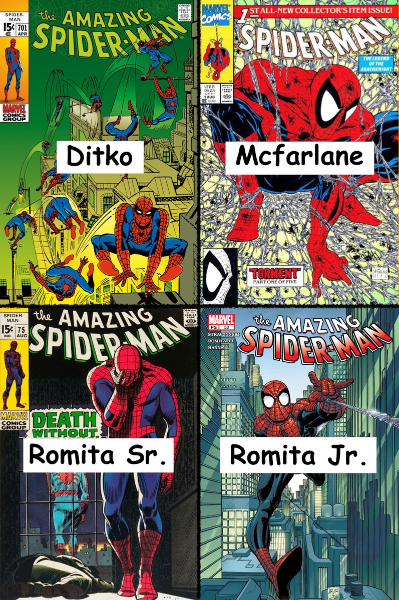 StrangePages's tweet image. HYPOTHETICAL

You have to replace all the art in every Spider-Man story, past present and future, with one of the artists.

Who do you choose?