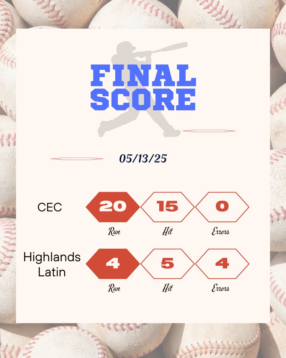 Cougars Baseball (@cec_cougars) on Twitter photo 