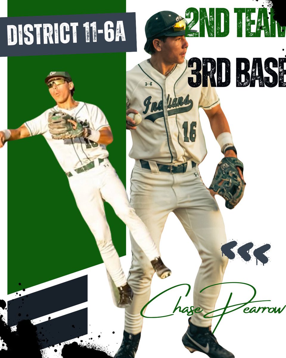 Waxahachie HS Indian Baseball (@hachieball1909) on Twitter photo Congratulations to JR, Chase Pearrow. District 11-6A 2nd Team 3rd Base! #exceedtheexpectation #sweepthesheds🧹<a href="/WaxahachieISD/">Waxahachie ISD</a> <a href="/hachiesports/">Waxahachie ISD Athletics</a> <a href="/RBI_Club/">Waxahachie Baseball</a> <a href="/chase_pearrow/">Chase Pearrow</a> Congratulations to JR, Chase Pearrow. District 11-6A 2nd Team 3rd Base! #exceedtheexpectation #sweepthesheds🧹<a href="/WaxahachieISD/">Waxahachie ISD</a> <a href="/hachiesports/">Waxahachie ISD Athletics</a> <a href="/RBI_Club/">Waxahachie Baseball</a> <a href="/chase_pearrow/">Chase Pearrow</a>