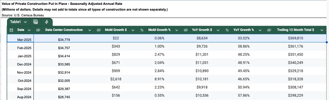 Howe Wang tweet media