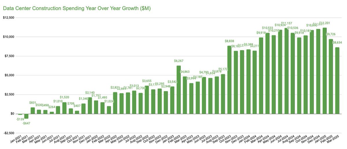 Howe Wang tweet media