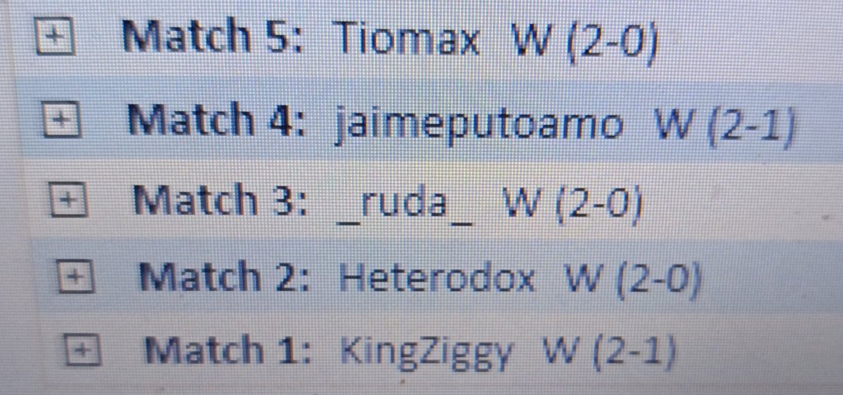 Fiz 1 5/0 na liga pauper com mono red.

Minhas match foram:
Tron
Affinity 
High tide
Kiln fiend 
Grull

#MTG #mtgpauper #paupermtg #pauperdeck