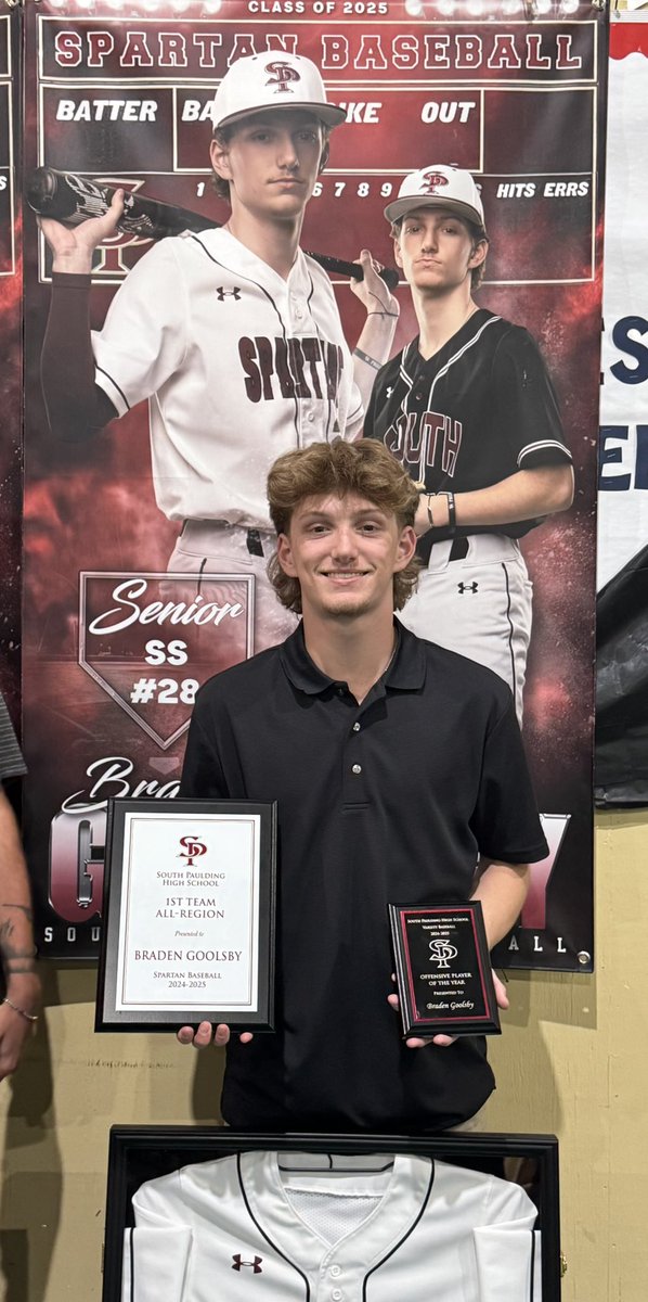 bgoolsby28's tweet photo. Grateful to be able to play my last year of HS with this team . I was blessed enough to receive first team all-region and offensive player of the year!
Final Season Stats:
BA- .413
Hits- 43
Runs Scored- 46 (School Record)
Walks- 26
OBP- .547 (School Record)
💣💪🏼-1 https://t.co/WCSBlXAGZi