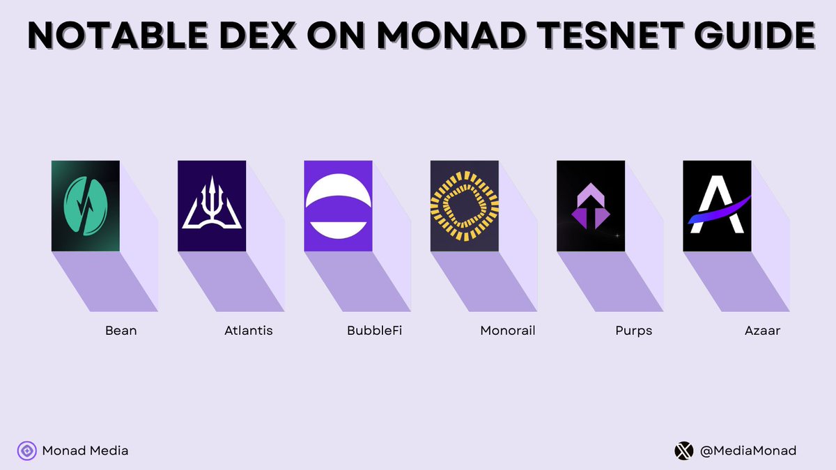 Monad Media (@mediamonad) on Twitter photo 🚀 NOTABLE DEXs on Monad Testnet — A Quick Guide
Discover 6 standout decentralized exchanges currently active on the Monad Testnet. Here's how you can explore, interact, and swap $MON to $USDC seamlessly.
1/ <a href="/Bean_DEX/">Bean Exchange</a> An innovative, feature-rich DEX offering both spot and 🚀 NOTABLE DEXs on Monad Testnet — A Quick Guide
Discover 6 standout decentralized exchanges currently active on the Monad Testnet. Here's how you can explore, interact, and swap $MON to $USDC seamlessly.
1/ <a href="/Bean_DEX/">Bean Exchange</a> An innovative, feature-rich DEX offering both spot and