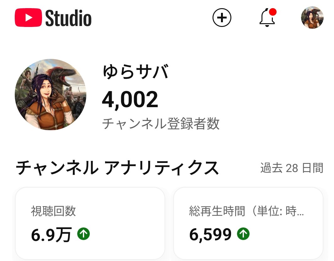 ゆらいあ@ゲーム実況 tweet media