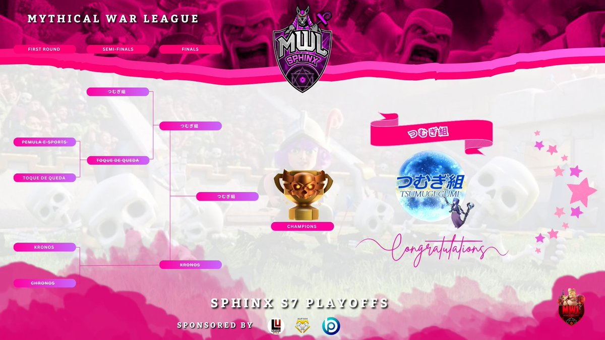 MWL Season 7 

Sphinx Champion
つむぎ組

You stayed on your course until the end and finally your firmness prevailed. Congratulations for the outstanding performance throughout the season! 🍻
<a href="/RYUKI_TUMUGIGUM/">RYUKI</a> 
<a href="/MaximusBase/">Maximus Base Building</a>