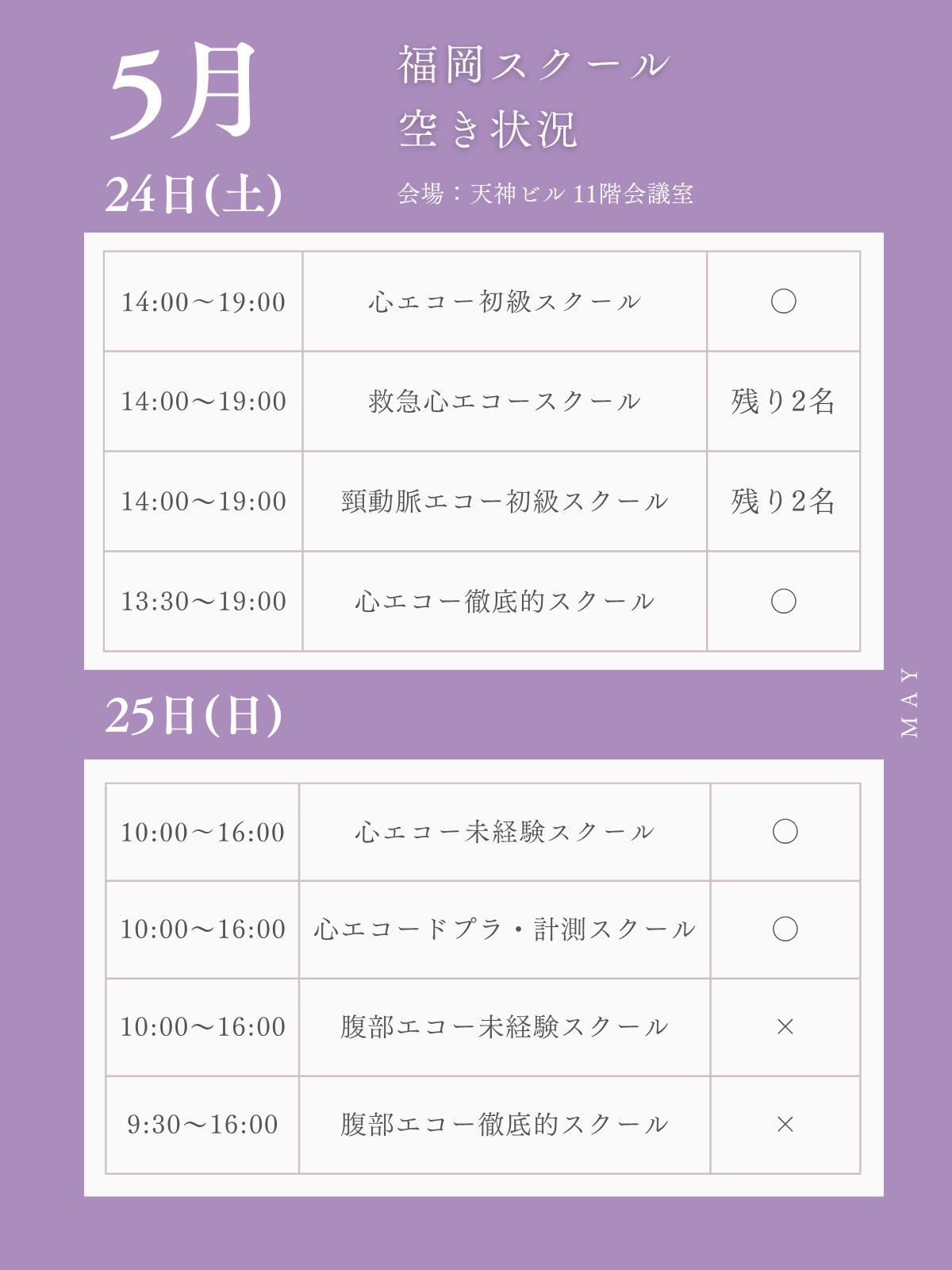 クリスマスツリー特価！ US-Lead（アスリード）超音波セミナー開催中！ (@uslead) X / 健康・医学