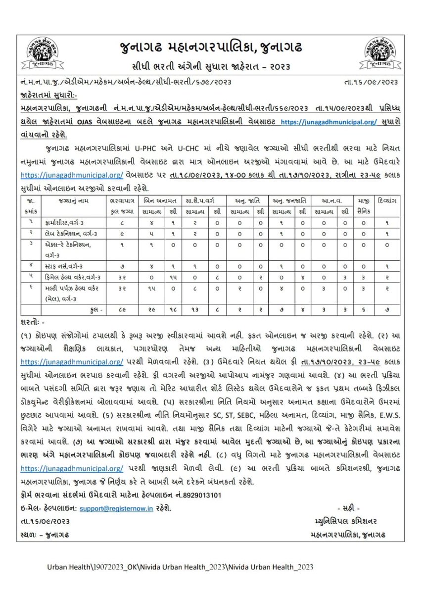 Tadvi Arjunbhai tweet media