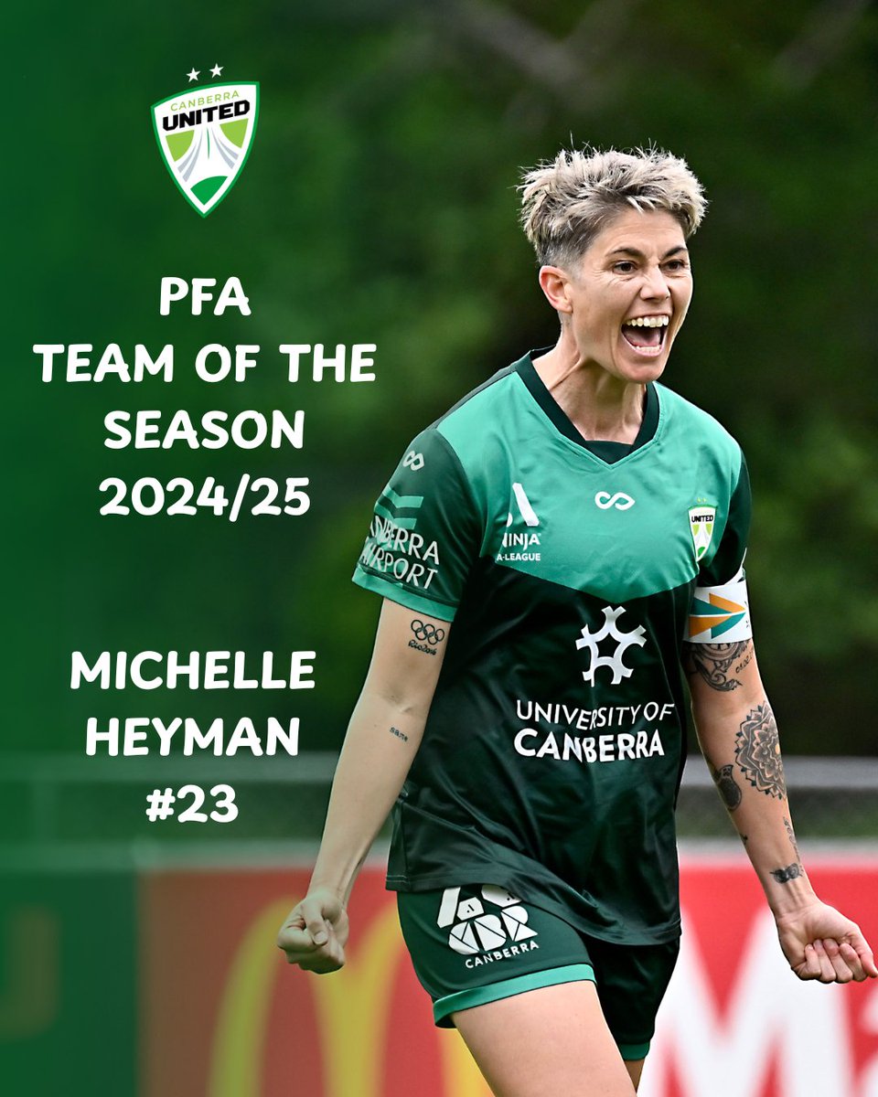 Heyman has been named in the PFA team of the season for the 2024/25 Ninja A-League season!

The 🐐 just doesn't stop.

#UniteWithUs #CUInGreen
