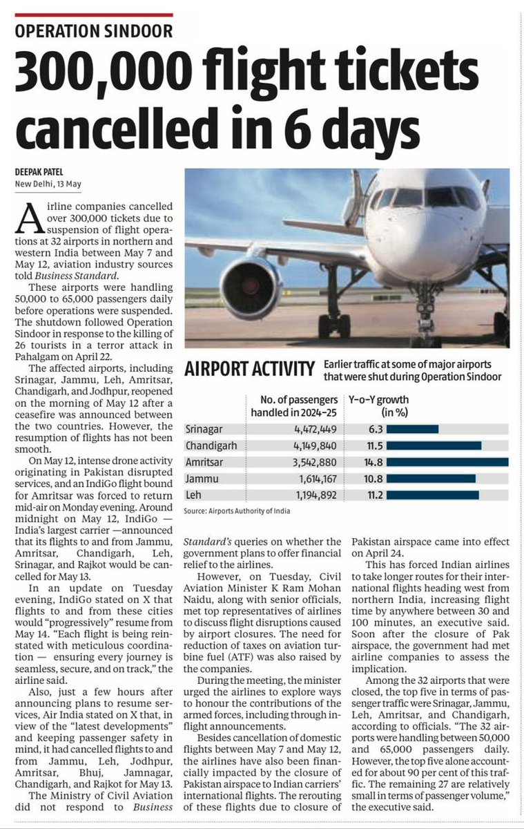 SushantSin's tweet image. The side-effects of a military conflict.