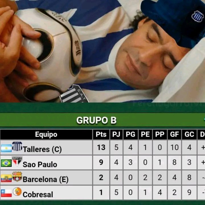 Hace un año pasaba esto
Volve Talleres,volve.. <a href="/CATalleresdecba/">Club Atlético Talleres</a>